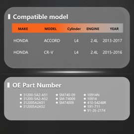 NB-BOTA Starter Motor Compatible with Honda Accord 2013 2014 2015 2016 2017, for CR-V 2015 2016, L4 2.4L,Replaces# 31200-5A2-A51,31200-5A2-A52 SM740-09, SM74009,10914N,410-54248R,91-26-2174