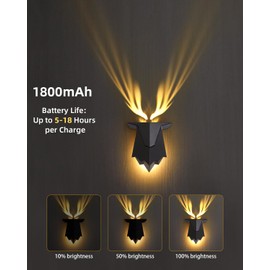 Fuloon Antler Night Light with Remote Control, Adjustable Deer Wall Lamp Battery Operated and Removable Charging for Bedroom, Living Room, Hallway 2 PCS