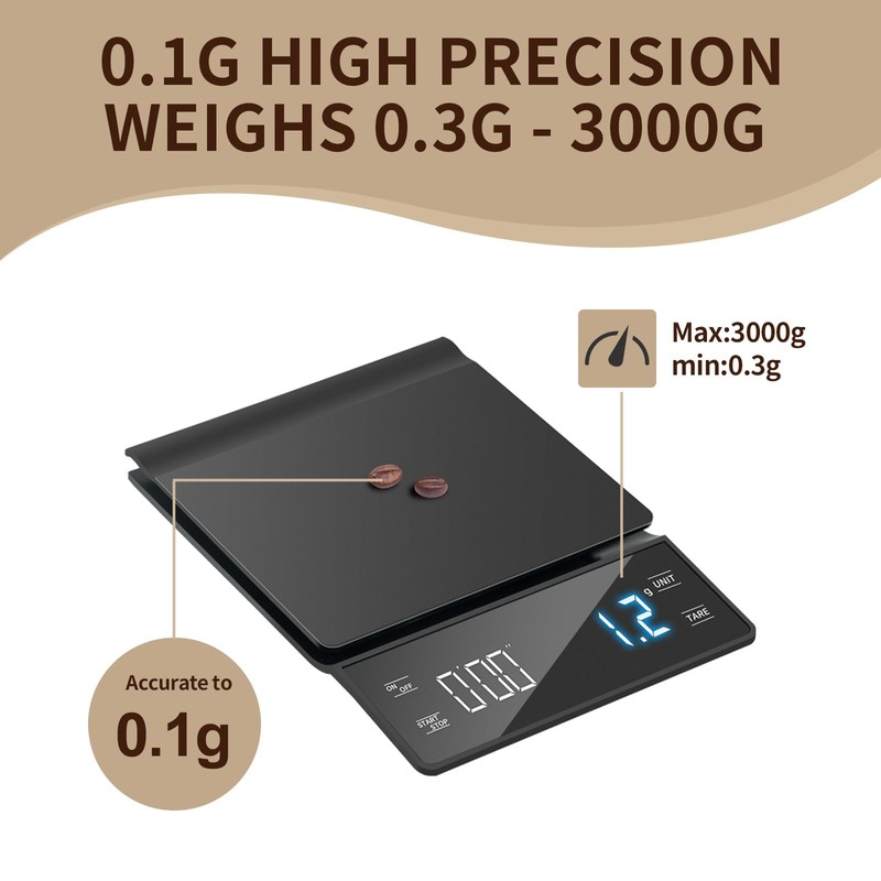 Fyueenix 3kg/0.1g High Precision Coffee Scale, Espresso Scale with Timer,