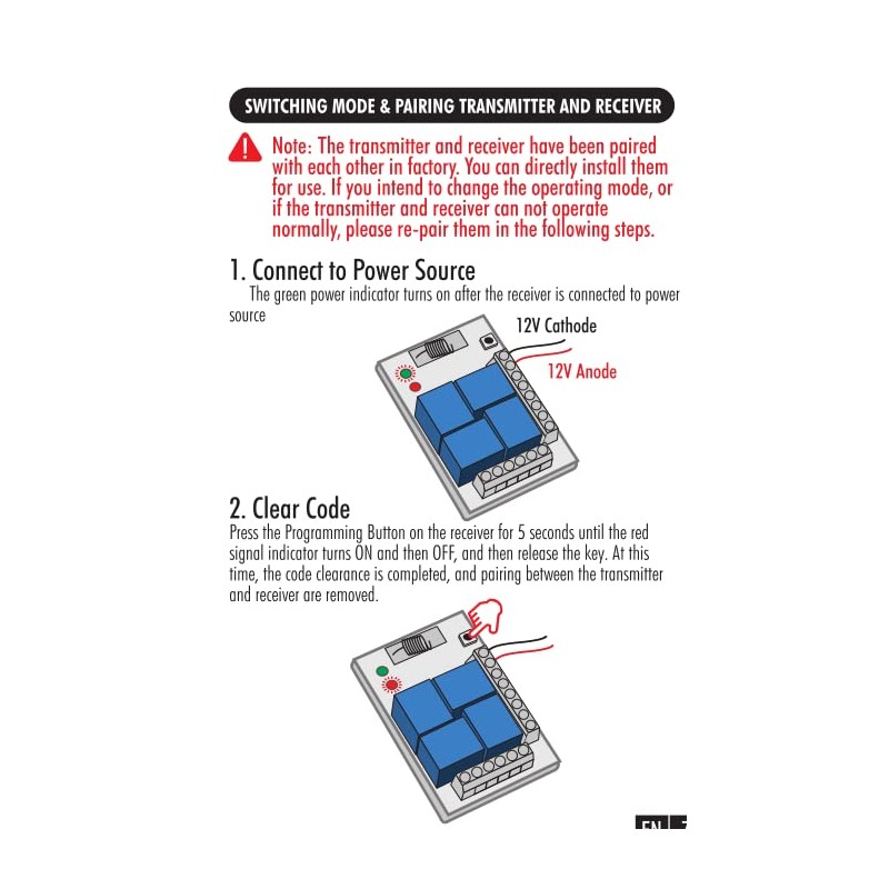 Pxyelec DC 12V One Transmitter 4 Channel Relay Smart Wireless