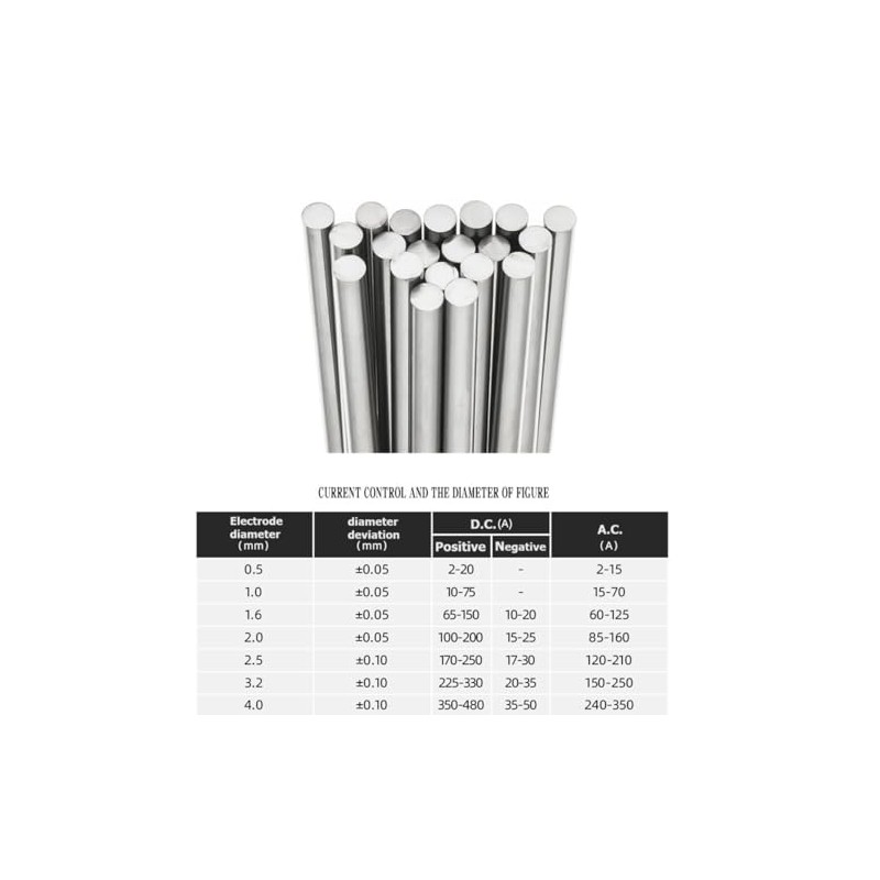 Kwweeoo: Tungsten Electrode WE3, Tungsten Electrode for TIG Welding, Diameter
