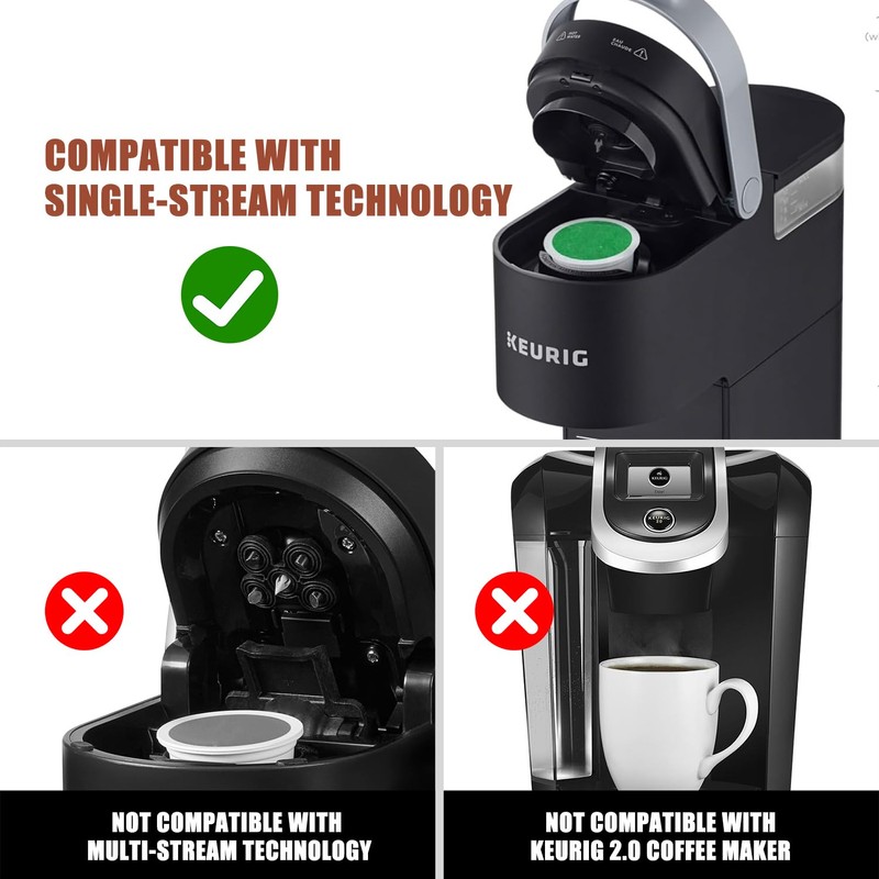 Pro Mael Stainless Steel Reusable K Cups for Keurig, Refillable