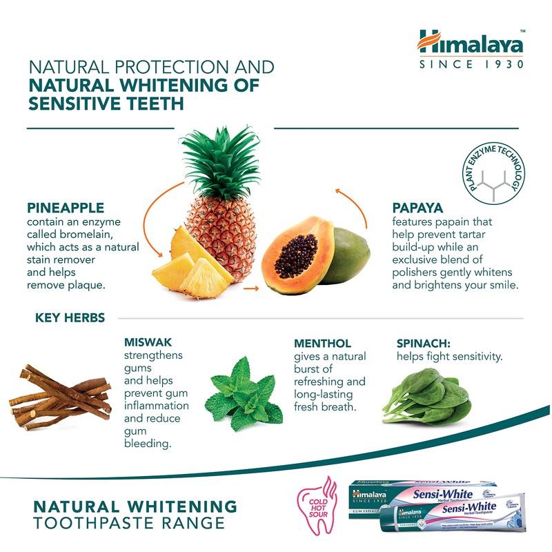 Himalaya Herbal Sensi-White Toothpaste Helps in Teeth whitening| Rapid and