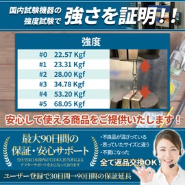 GRANDBASE Ball Bearing Swivels [Breaking Strength Test Cleared] Fishing Rigging Sea Fishing Lures Corrosion Resistant Super Strong Stainless Steel Nickel Plated Solid Ring Specification (#1, Set of