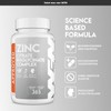 WFN Approved Zinc