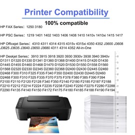 SuperInk Remanufactured High Yield Ink Cartridge Compatible for HP 21XL 21 22XL 22 Work with DeskJet D1520 D2345 F4140 F4180 F380 D1320 D1330 Officejet 4315 J3600 J3680 Printer(1 Black, 1 Tri-Color)