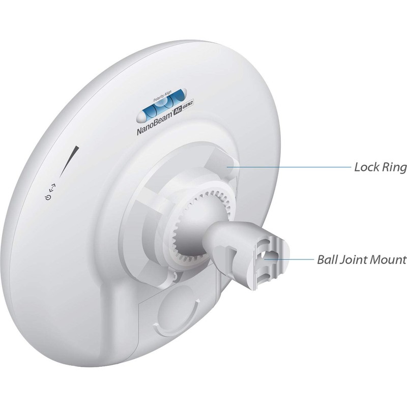 Ubiquiti NanoBeam ac Gen2 High-Performance airMAX ac Bridge (NBE-5AC-Gen2-US)