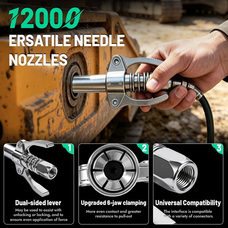 BTOBI Grease Gun Coupler Kit with 90 Degree Adapter, 2