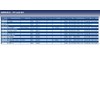 Blue Print ADK81612 IGNITION WIRE KIT 1 PIECE