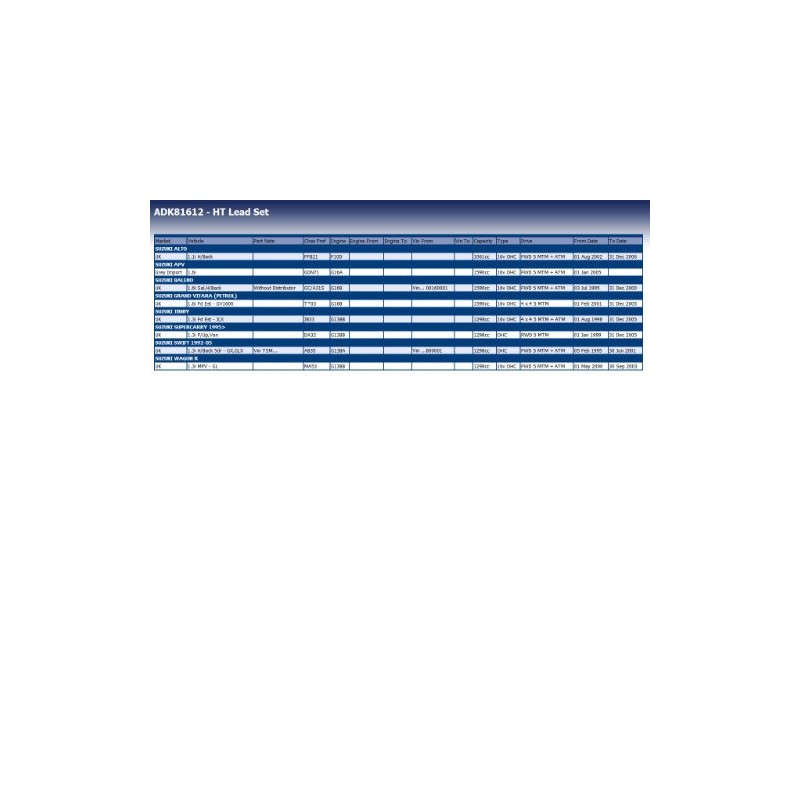 Blue Print ADK81612 IGNITION WIRE KIT 1 PIECE
