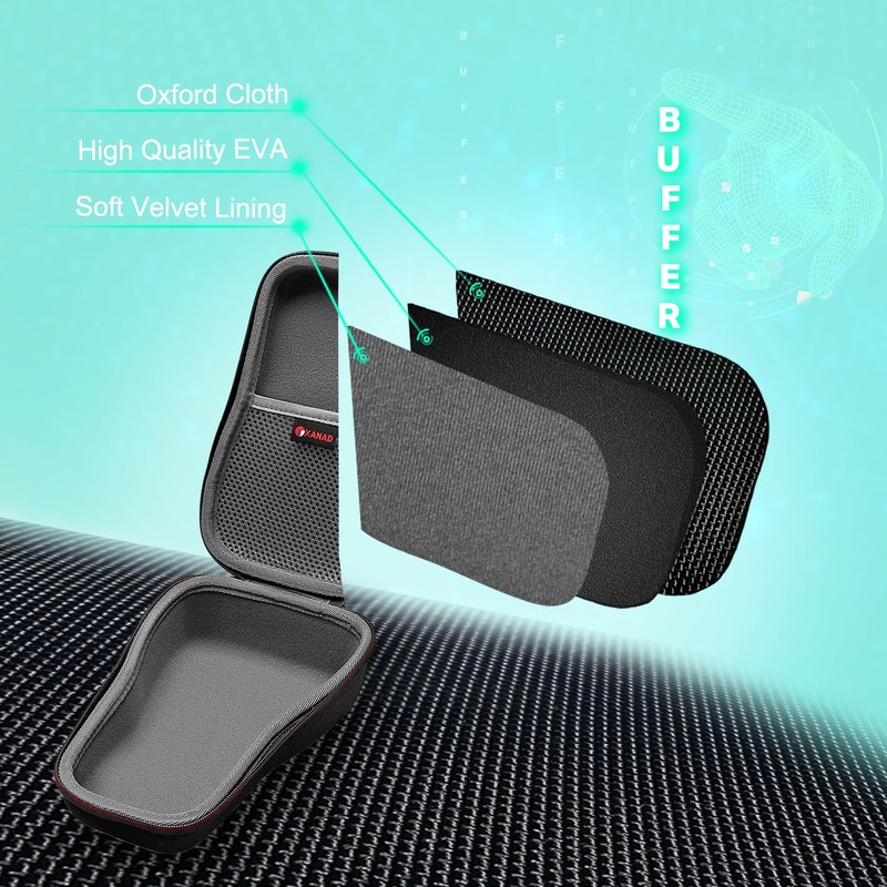 XANAD Hard Case for Brother PT-H110 / PT-E110 / PT-H200