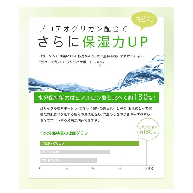 Pambesch Skin Concentrate Wrinkle and Sagging Essence