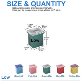JESUNK 5 Pc Automotive Low Profile JCASE Fuse 40 Amp Fuse Kit for Ford, Chevy/GM, Nissan, and Toyota Pickup Trucks, Cars and SUVs