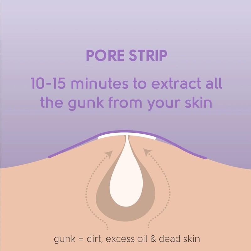 12x Face Facts Witch Hazel Forehead & Chin Pore Strips