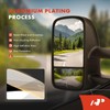 A-Premium Heated Mirror Glass with Backing Plate Compatible with Ford