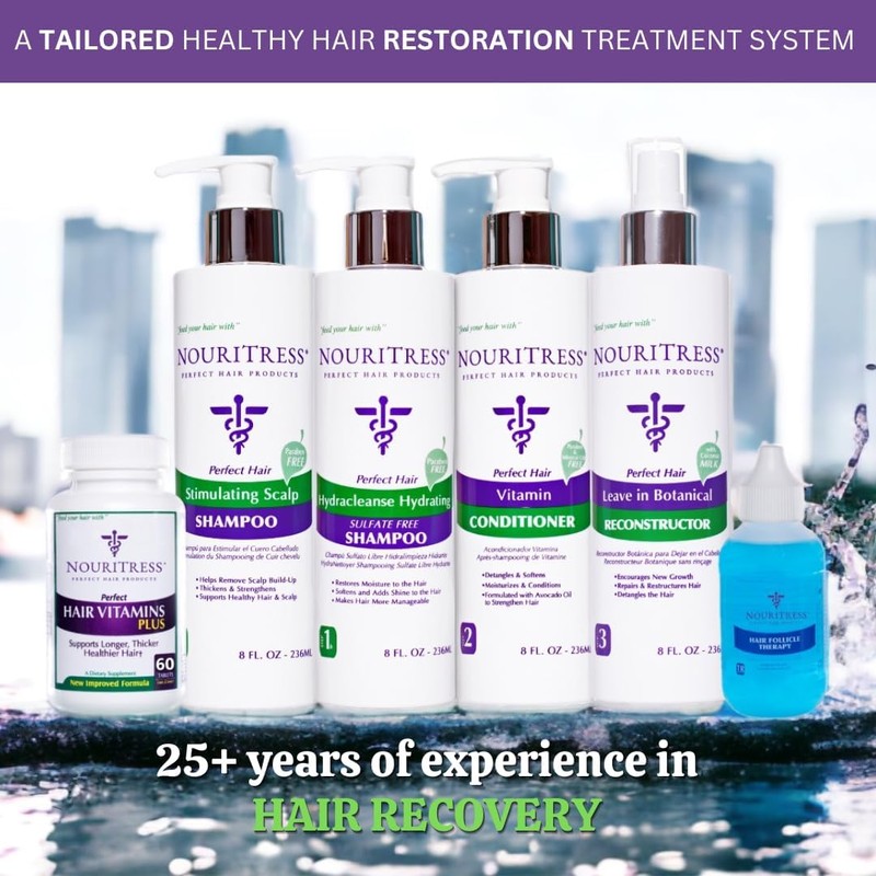 NouriTress Leave-In Botanical Reconstructor | Leave-In Conditioner | Moisturizing and