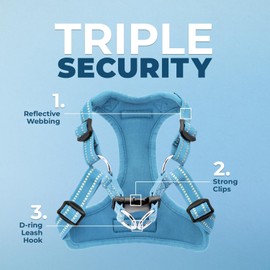 Best Pet Supplies Voyager Adjustable Dog Harness with Reflective Stripes for Walking, Jogging, Heavy-Duty Full Body No Pull Vest with Leash D-Ring, Breathable All-Weather - Harness (Baby Blue), M