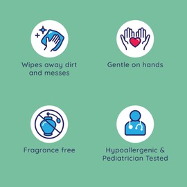 Wet Ones Wet Ones Sensitive Skin Hand Wipes, Unscented, Alcohol-Free Wet Wipes, 40 Count Canister