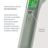 Nuvita 2075 Termometro Digitale Frontale e Auricolare – Letture Veloci