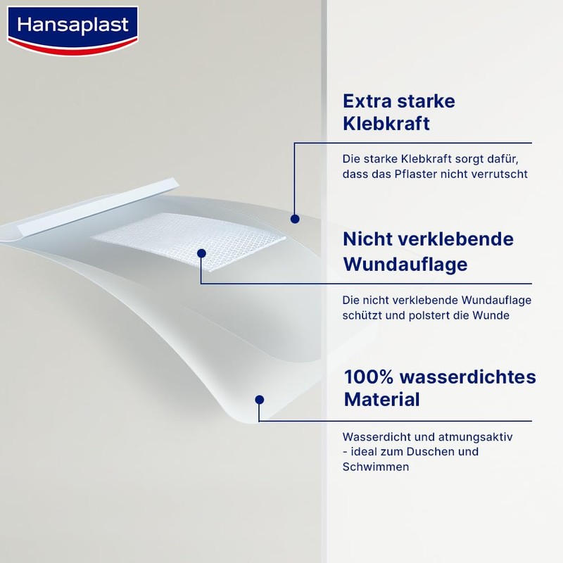 Hansaplast Hansaplast Aqua Protect Plasters - Waterproof Wound Plasters with