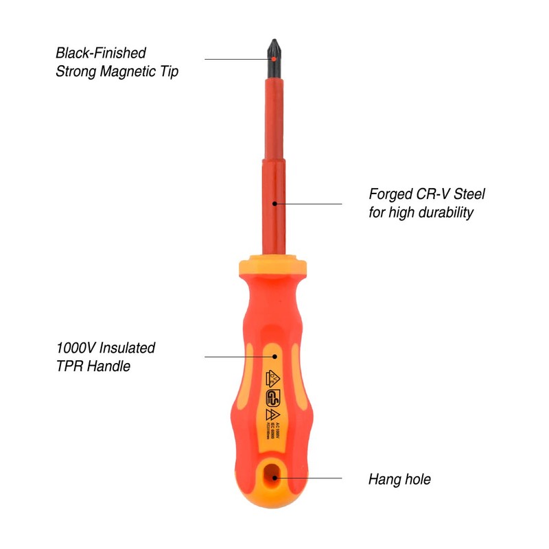 Gunpla 11 Pieces VDE Insulated Screwdriver Set, 1000V with Black