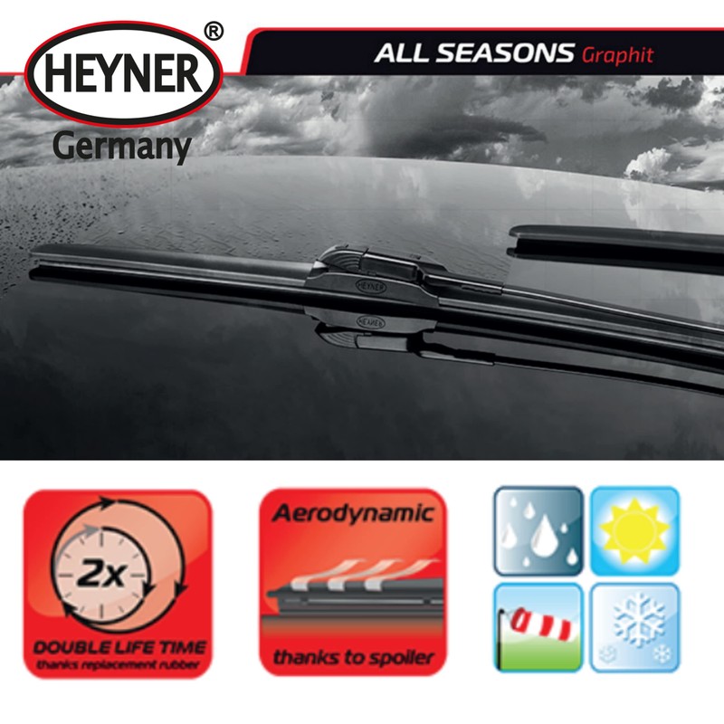 Fits Vauxhall Mokka 2020-on All Season Wiper Blades With Extra