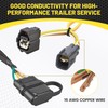 Oyviny 4 Pin Trailer Wiring Harness 55363 for 1998-2006 Jeep