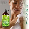 Mineral Body Wash with Dead Sea Minerals & Scented Extracts