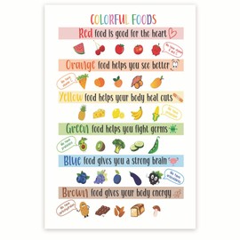 Colorful Foods Poster - Food Rainbow Chart - Fruits and Vegetables Chart - Healthy Diet - Healthy Eating Chart - 12 x 18 Inch Poster - Unframed - Premium 100lb Gloss - Made In USA - BMCP0524