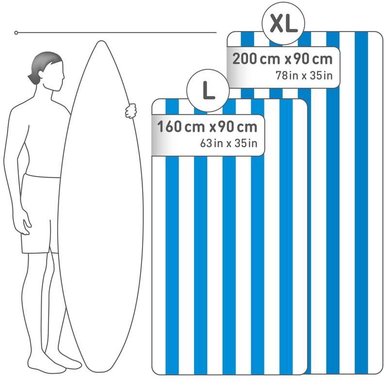 Fit-Flip XXL Beach Towel - Microfibre Bath Towel Large Microfibre