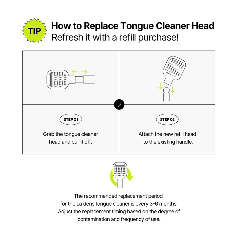 La dens Tongue Cleaner (White, Regular)