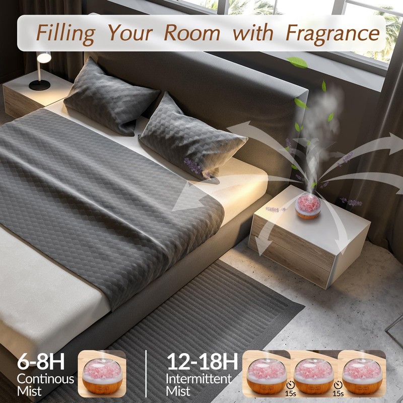 Aromatherapy Essential Oil Diffuser, 300ml Air Diffuser Humidifier with 7