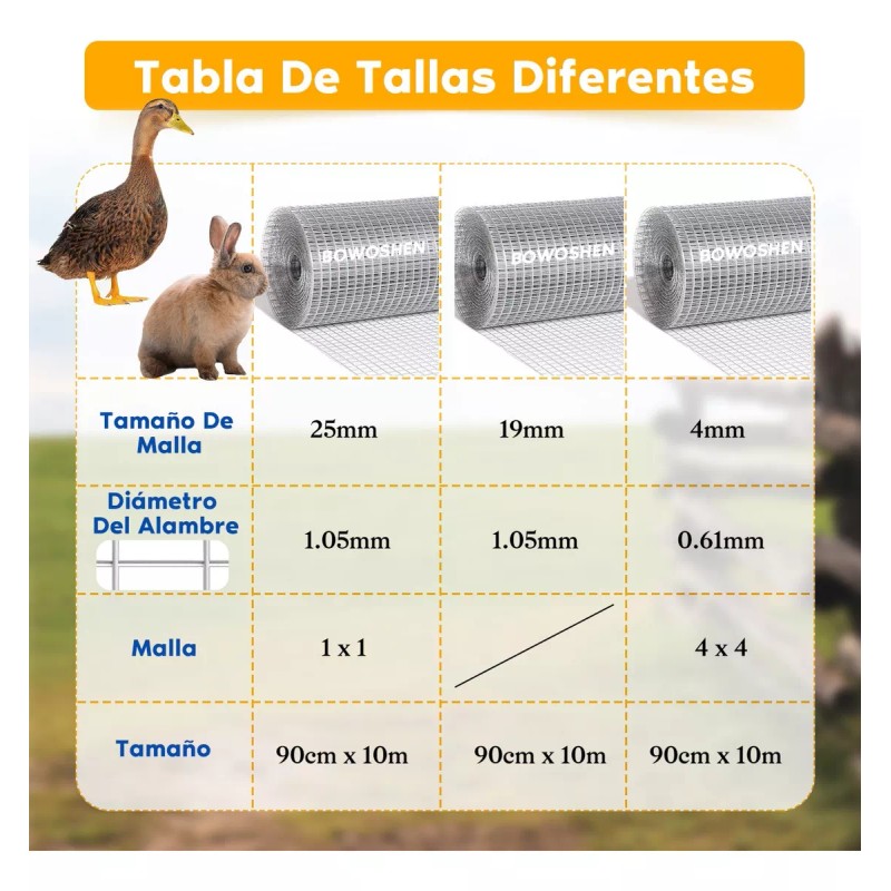 Criba Galvanizadora Malla Ciclónica De Acero Para Cercas 4x4