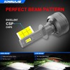 SONRUIJIE H1 LED Headlight Bulb,180W 36000LM, 1:1 Halogen Size, All