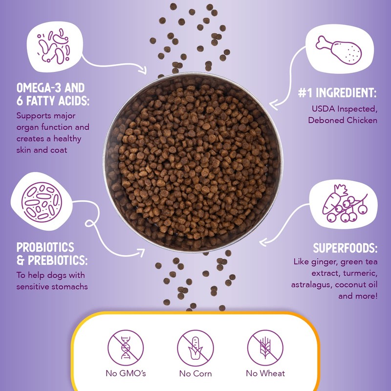 Health Extension Little Bites Dry Dog Food, Chicken & Brown