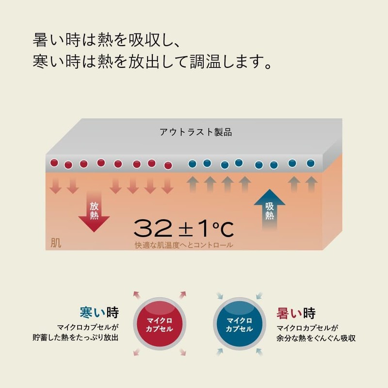 Brain Sleep Thermo Control Sweatshirt, Top and Bottom Set, Black,