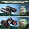 OPTIVORA Professional HD Binoculars for Adults High Powered with BAK4