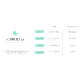 Hush Baby Hat with Softsound Technology and Medical Grade Sound Absorbing Foam, Topaz Mint Green/Large