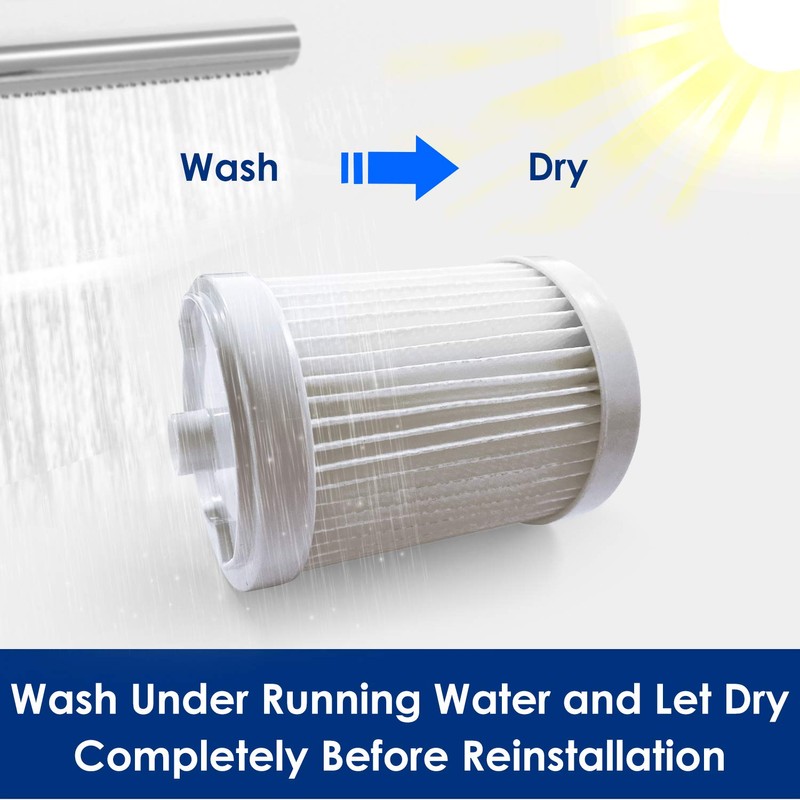 Tineco Filter Replacement Kit with 2 Pre-Filters and 1 HEPA