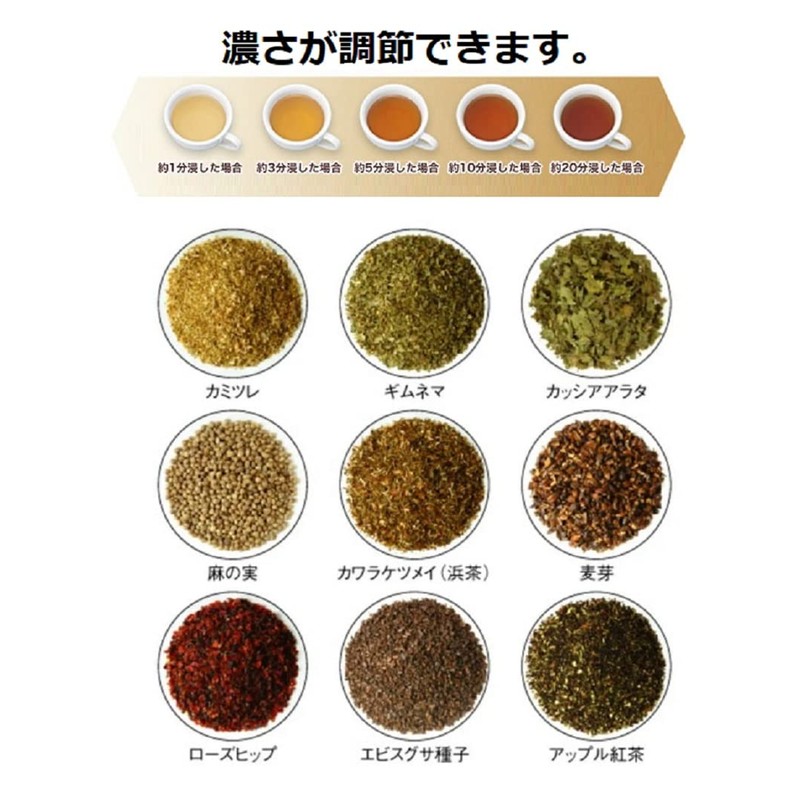 Beauty and Health Beauty Rei Tea 0.1 oz (3 g)