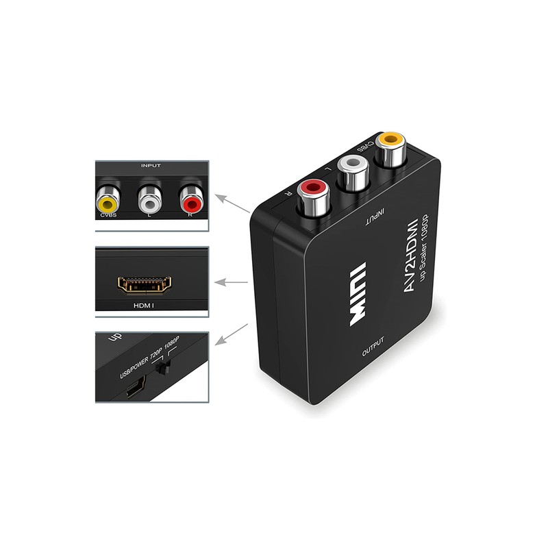 Convertidor HDMI a RCA - AV Audio Video Adaptador para