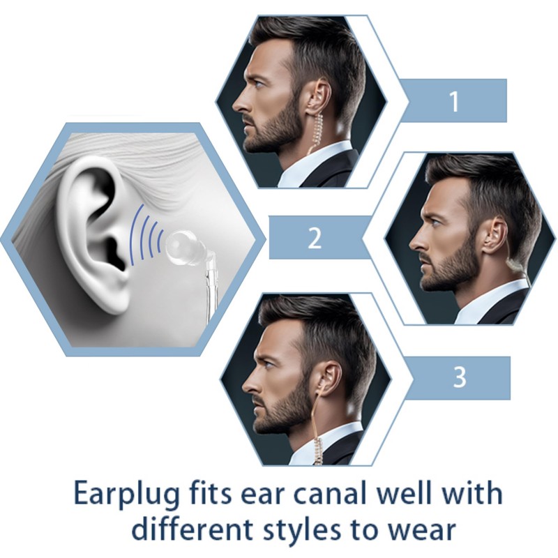 KETELESE Keletese T1 New Earpiece for Walkie Talkie T1 T3