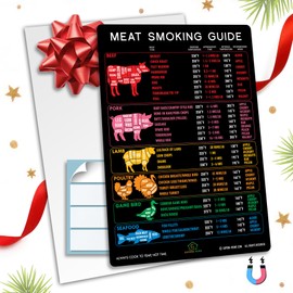 Best Improved Version Accurate Meat Smoking Guide Magnet 46 Popular Meats + Butcher Cuts of Beef Lamb Pork Poultry Chart Wood Flavors Target Temperature Time BBQ Pellet Smoker Grill Accessories Gifts