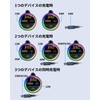 PD65W FM Transmitter, Bluetooth 5.4, Car FM Transmitter, Popular PD65W