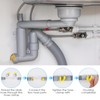 Rseuphiee 3 Metre Washing Machine Hose, Drain Hose Extension, Universal