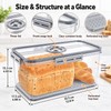 Bread Storage Container for Kitchen Organization – 32.5 × 17.5