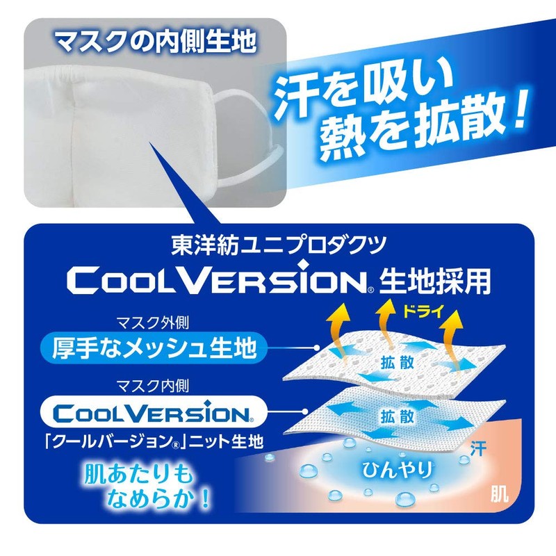 Ice-non Cooling Mask