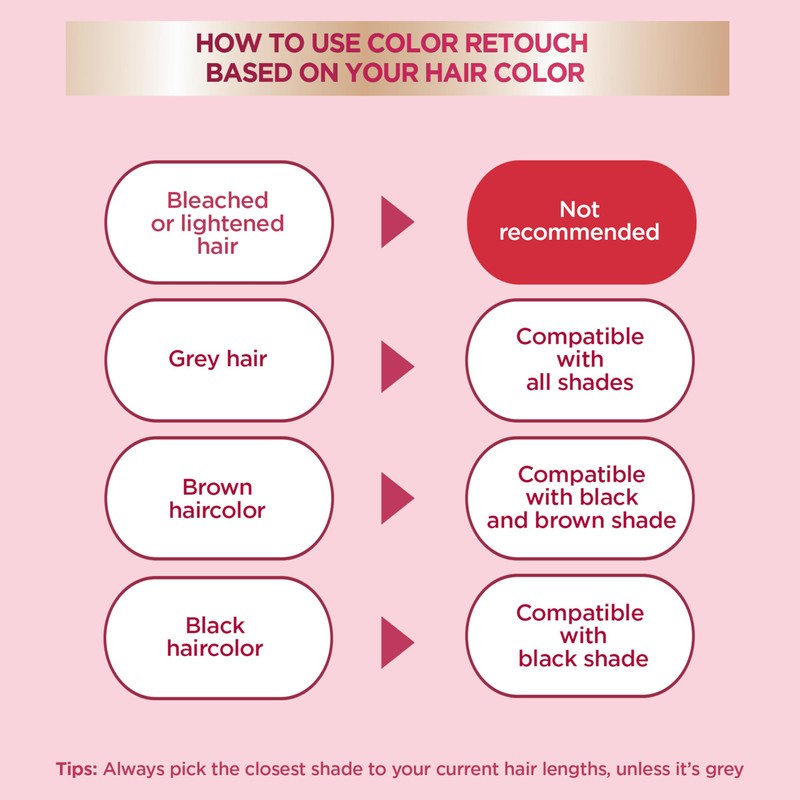 Garnier Color Sensation Color Retouch, Demi Permanent Hair Dye for