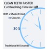 Magentak U-Shaped Toothbrush Replacement Head for Ultrasonic Toothbrush