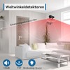 CPVAN PIR Motion Sensor Alarm Motion Sensor with Remote Control